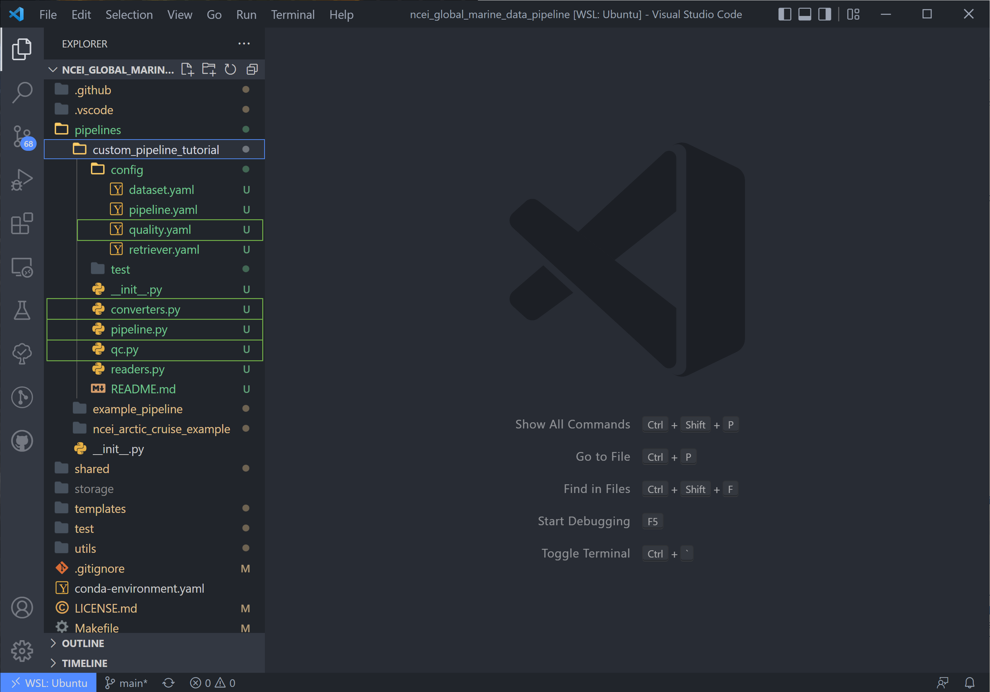 cookiecutter files output